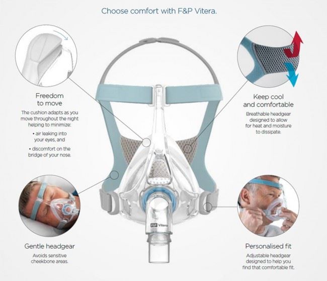 Vitera FFM Mask - Image 3