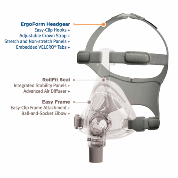 Simplus Masks Diffuser Simplus FFM | lhssleep.com