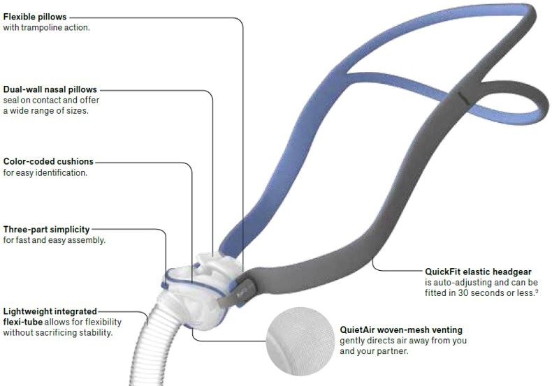 ResMed AirFit™ P10 Mask - Image 3